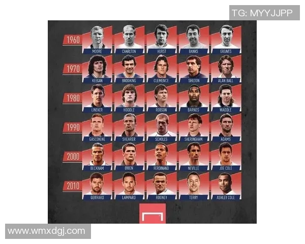 足球球星背后的孤独与泪水:那些鲜为人知的悲伤故事